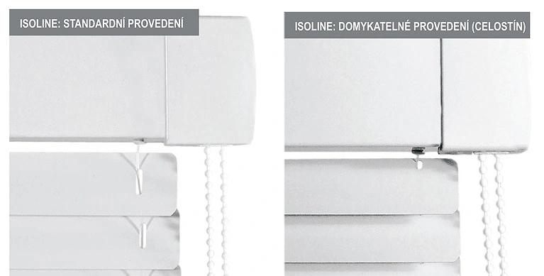 ISOLINE Eco domykatelné provedení